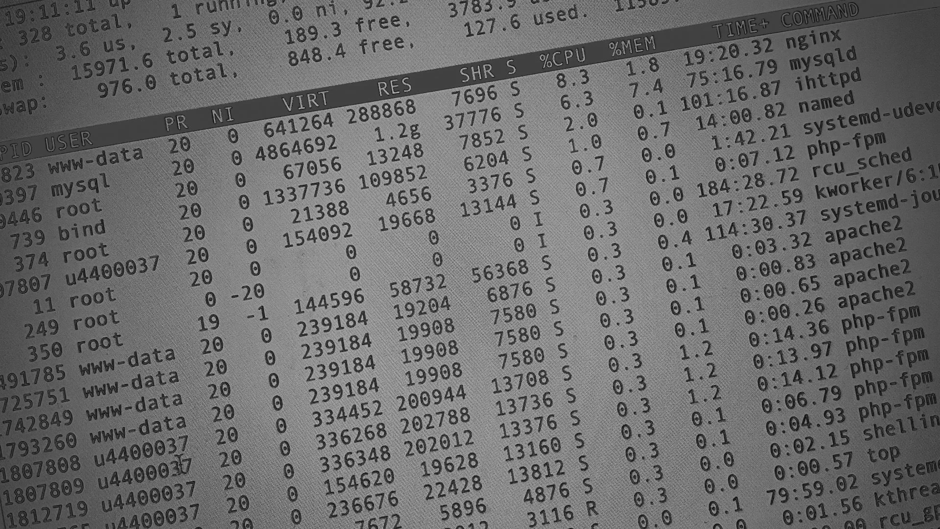 Настройка сервера в Чердыни Настройка сервера в Чердыни